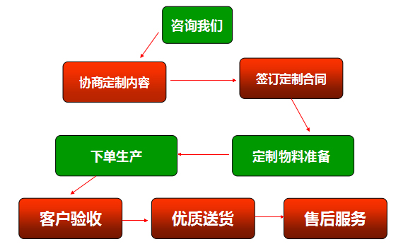 草莓视频官方网站