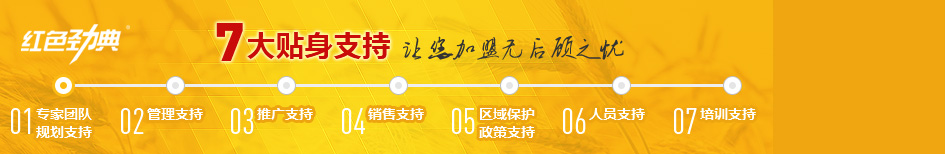 草莓视频官方网站缓释肥
